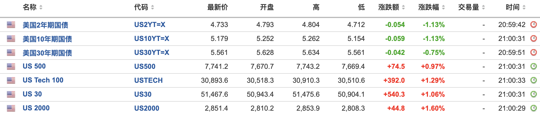 天博1