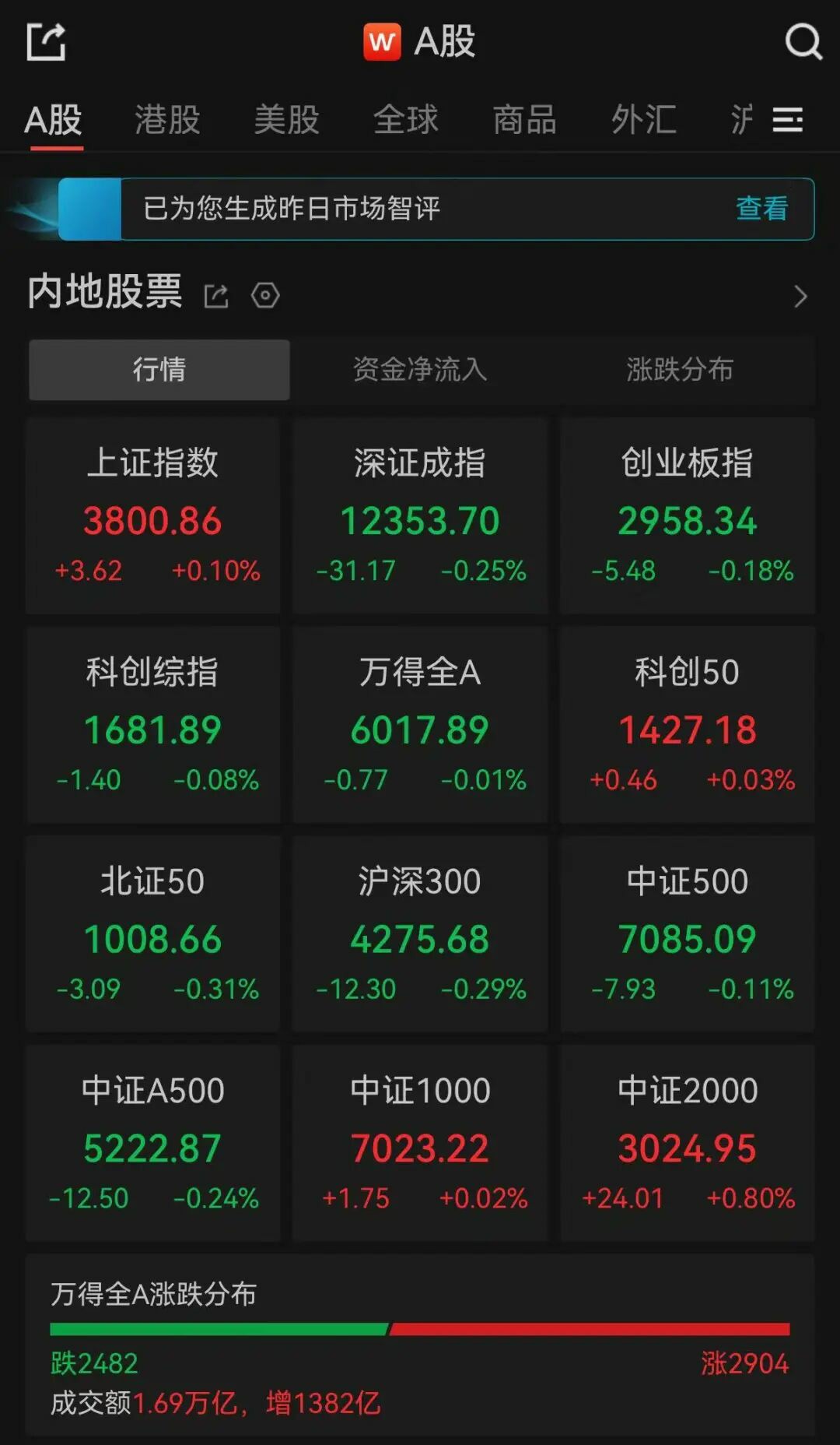 天博1